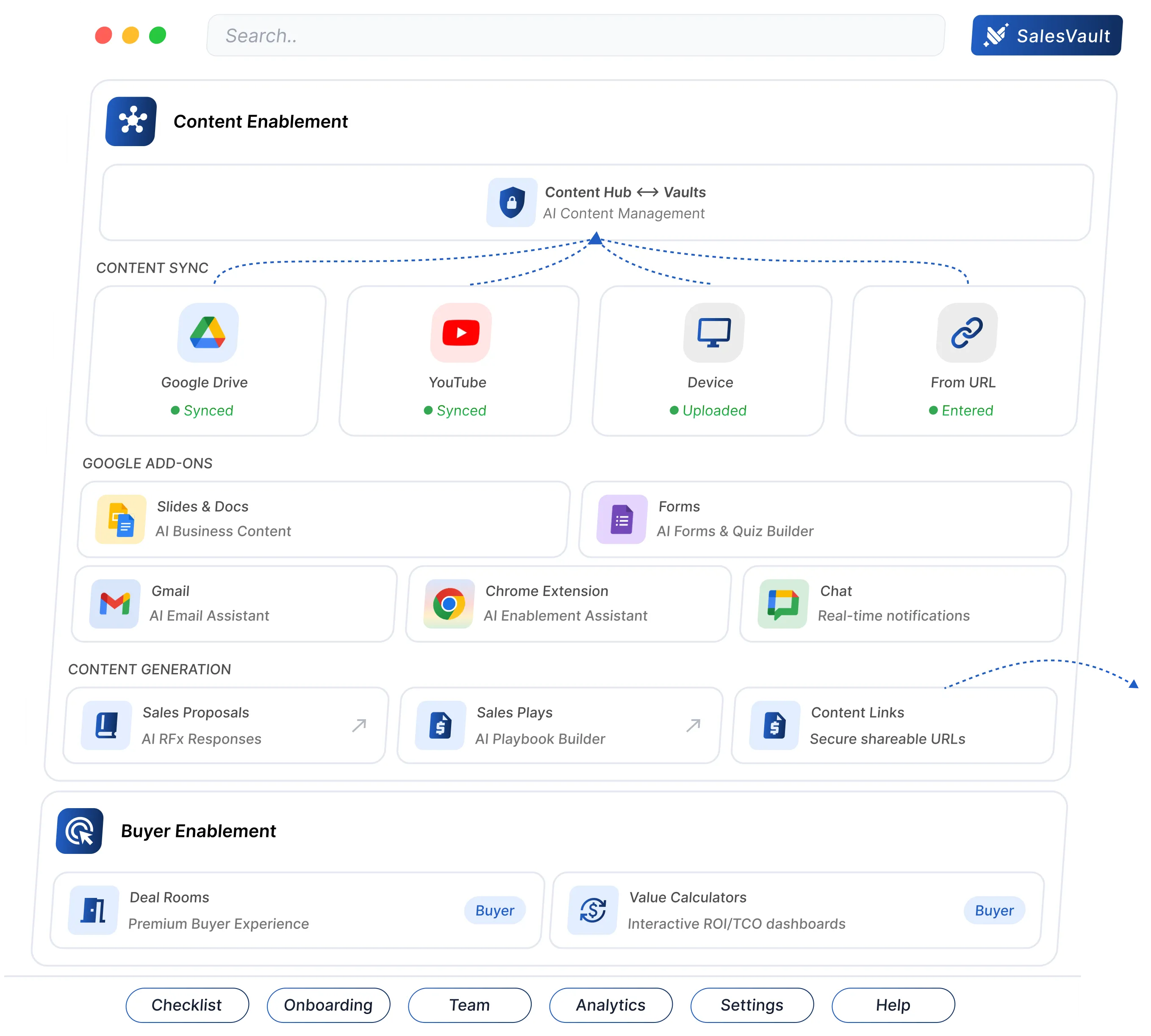 SalesVault Dashboard
