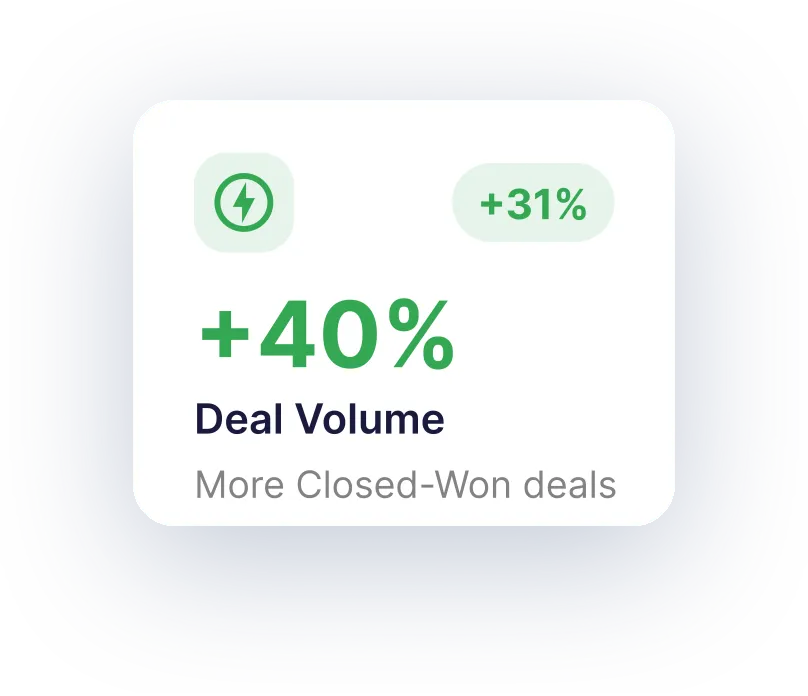 Deal Volume Metric